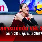 ผล วอลเลย์บอล วัน นี้